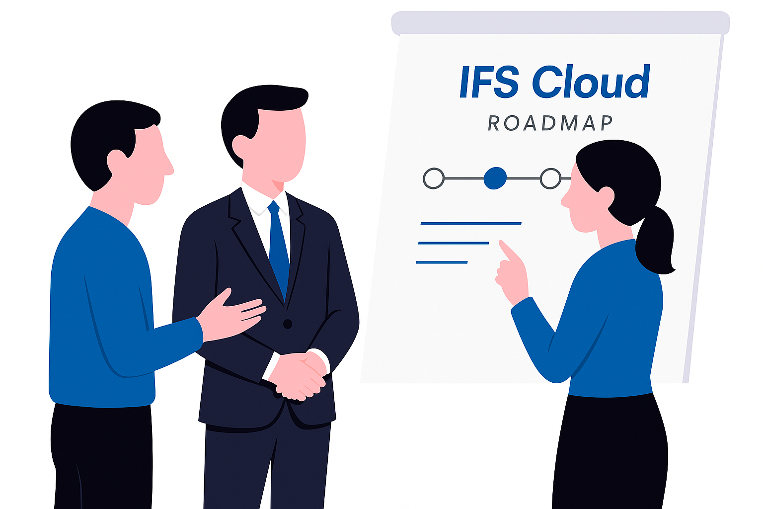 Get Started with IFS Implementation image