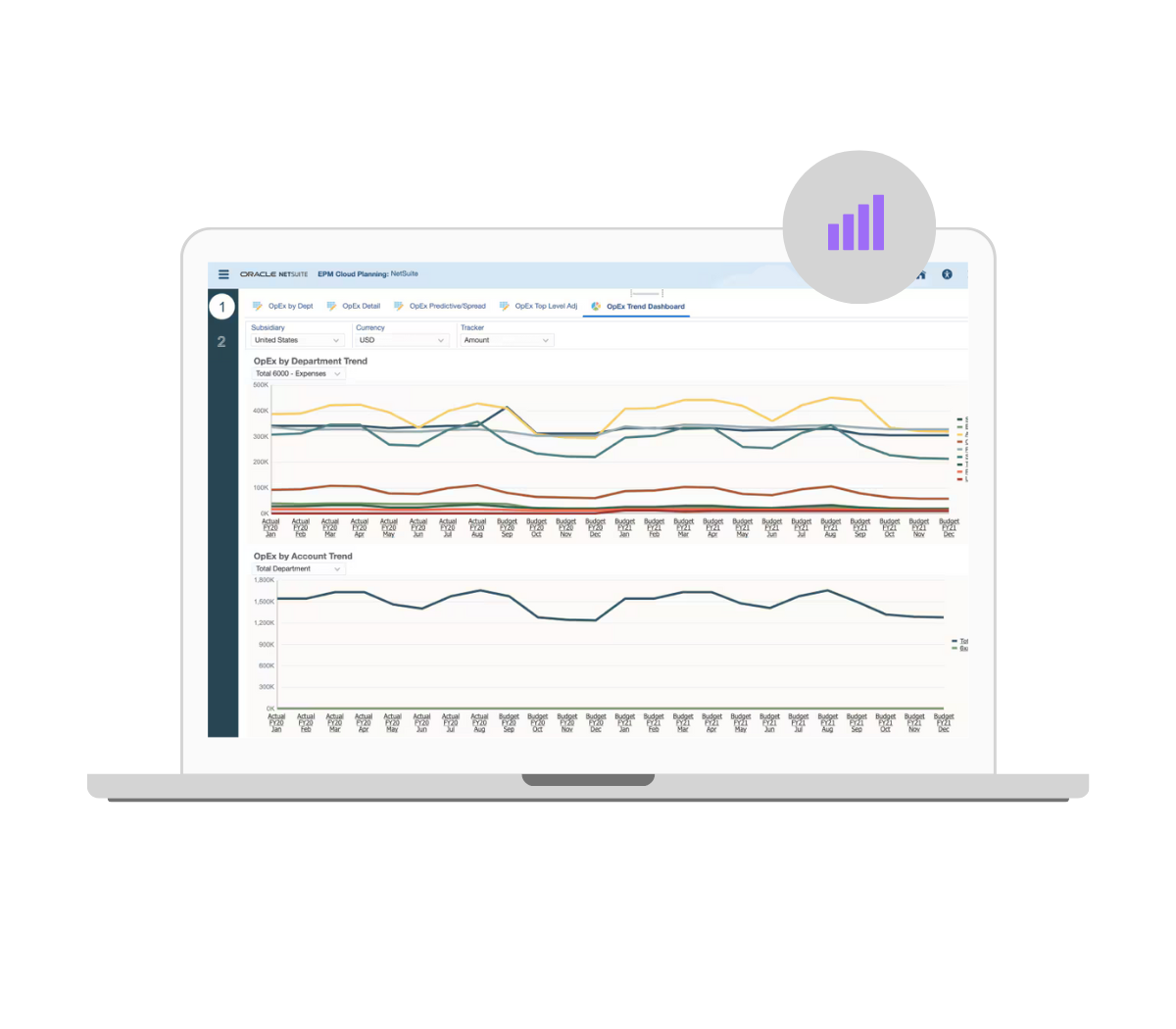 Image from NetSuite enterprise architecture