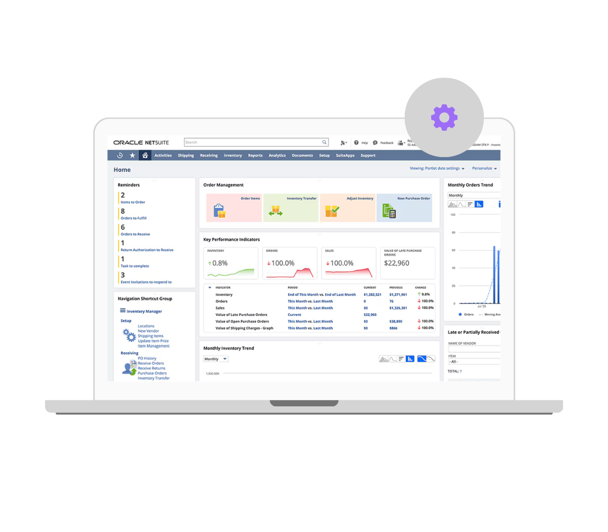 Image from NetSuite Integration Services